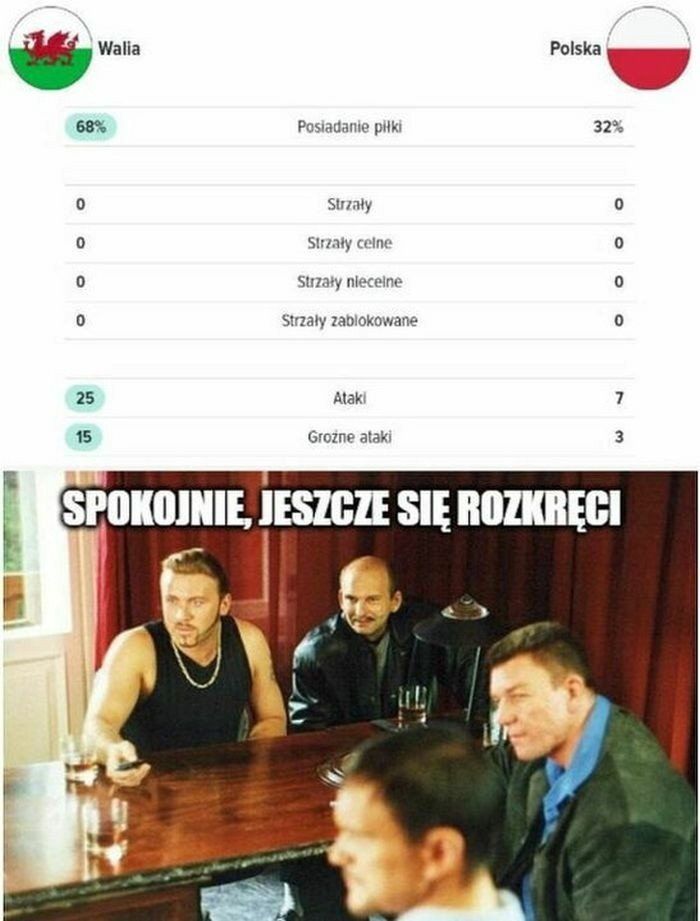 Najlepsze memy o reprezentacji Polski w piłce nożnej 