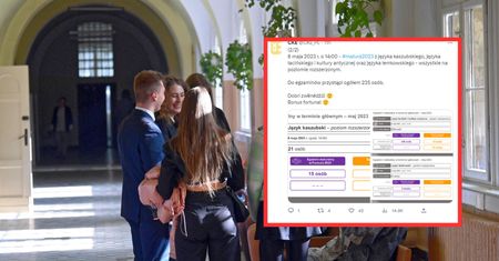 Matura 2023. Harmonogram. Jakie egzaminy w tym tygodniu?