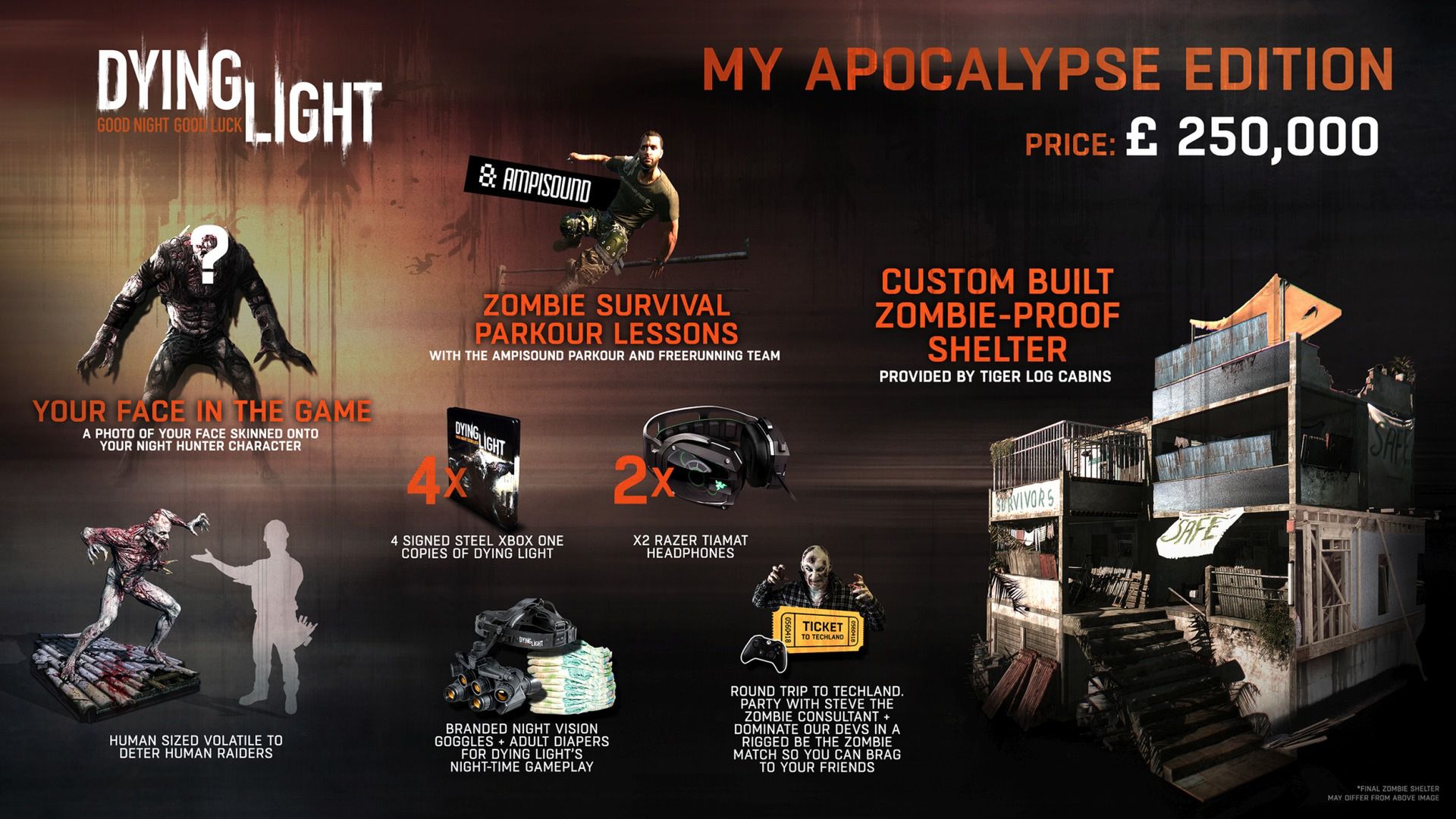 Edycja kolekcjonerska Dying Light za 1,5 mln złotych! W pakiecie dom od Techlandu! 2