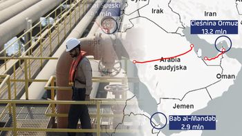 Saudowie ujawniają listę strat. Uszkodzone rurociągi i terminale