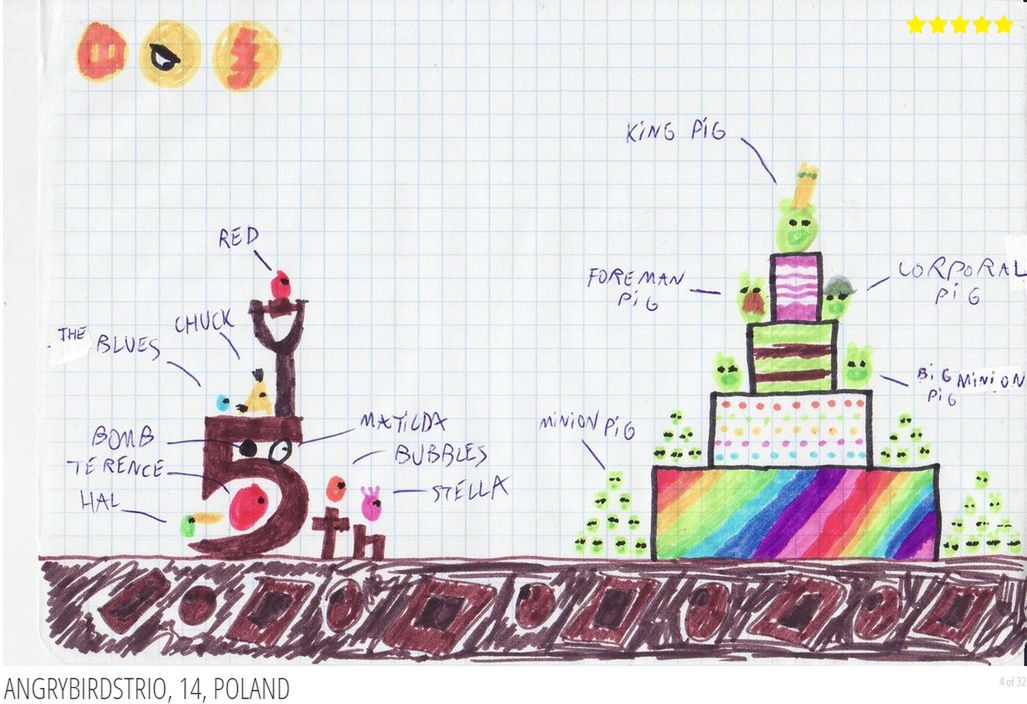 Zaprojektuj plansze do Angry Birds! 2