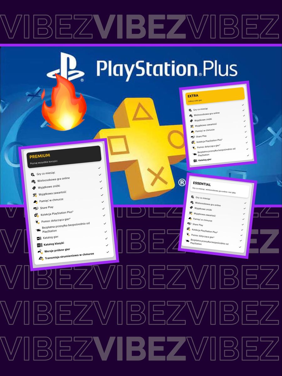 PS Plus Premium / Extra / Essential od dzisiaj w Polsce! Co musicie wiedzieć o nowej usłudze?