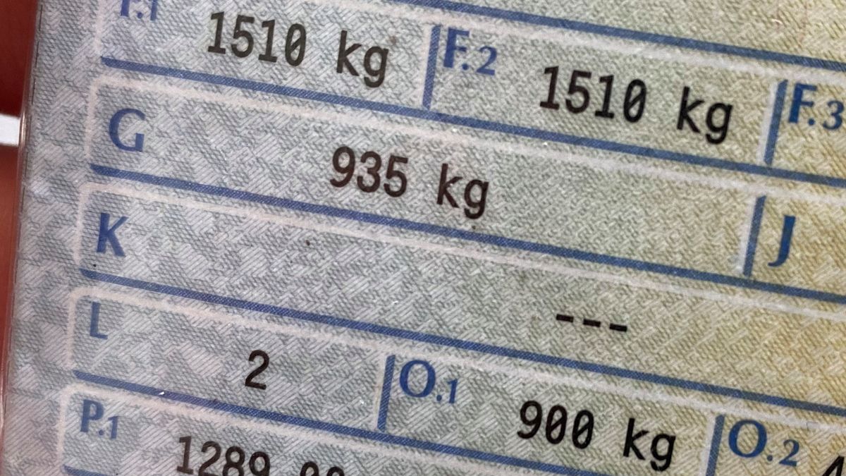 Rubryki F.1 i F.2 mają tę samą wartość, ale nie zawsze musi tak być