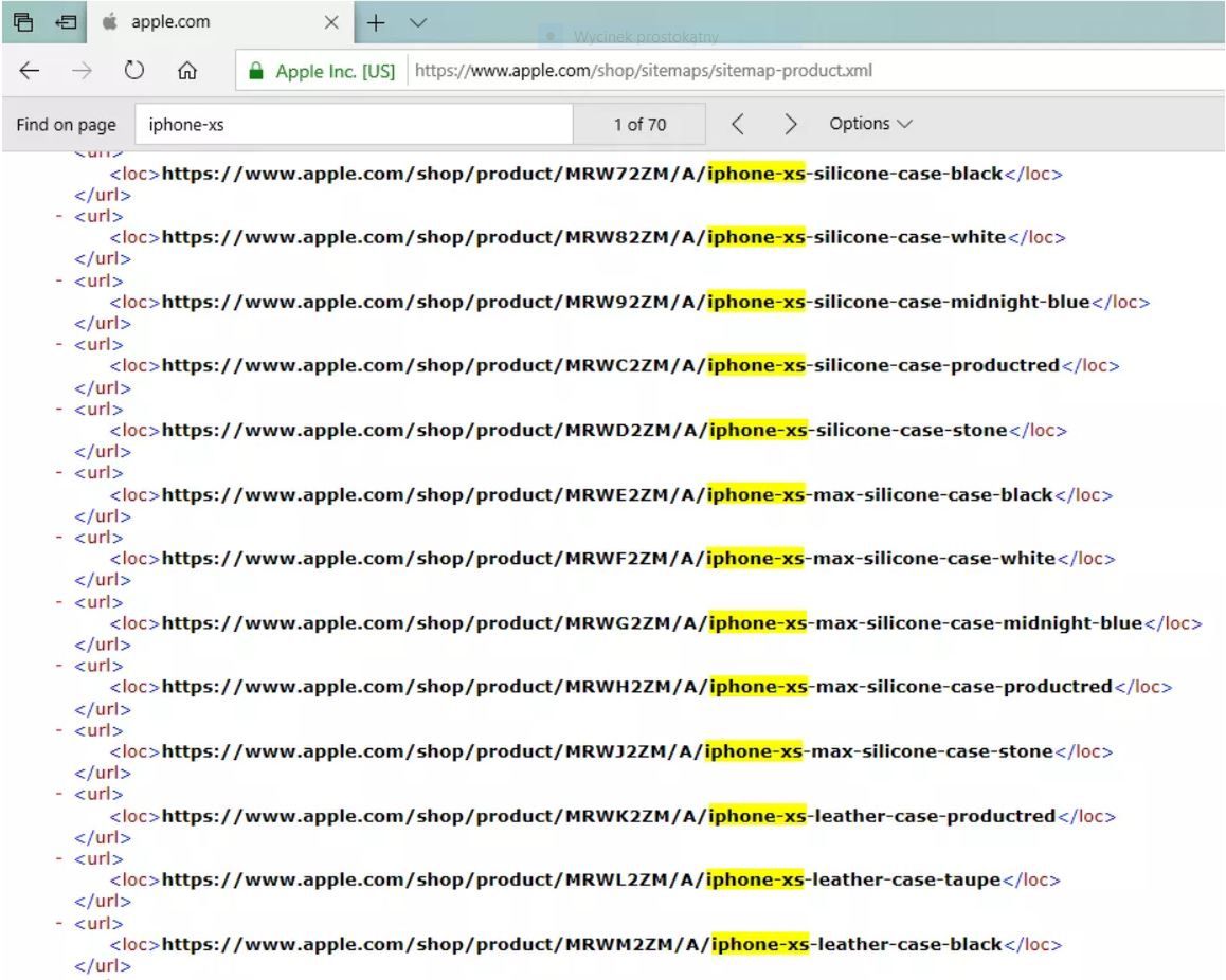 Źródło: All Things How