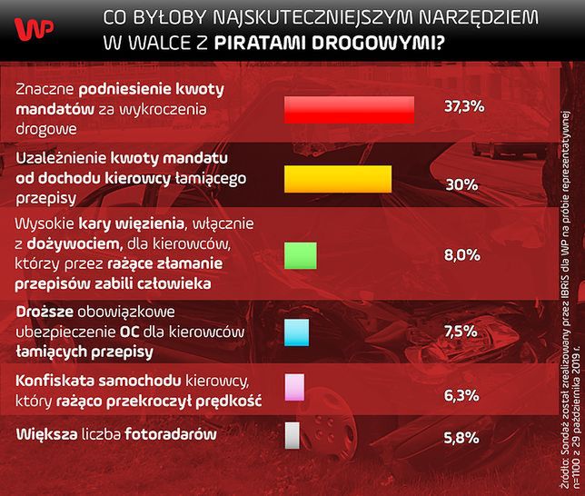 Zdjęcie ilustracyjne do artykułu