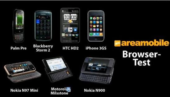 Test szybkości mobilnych przeglądarek (wideo) 1