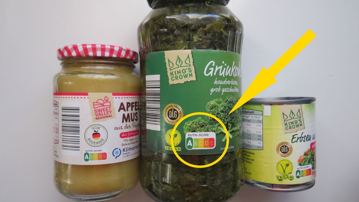 Co oznaczają kolorowe literki na produktach? 