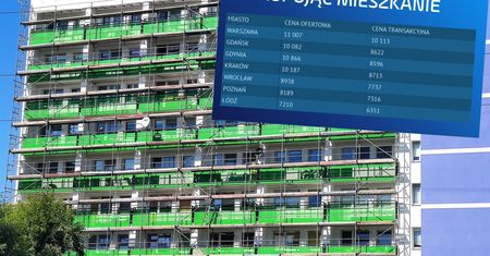 Zakup mieszkania. Ile Polacy potrafią średnio utargować? Czasem nawet 120 tys. zł