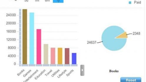 W App Store więcej książek od gier 1