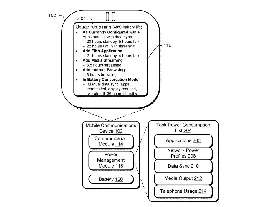 Szczegółowe informacje o pozostałej energii w akumulatorze, źródło: patent Microsoftu.