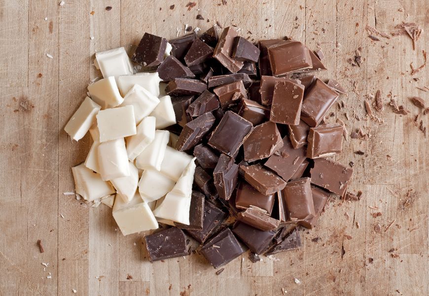 Jakich czekolad powinno się unikać?