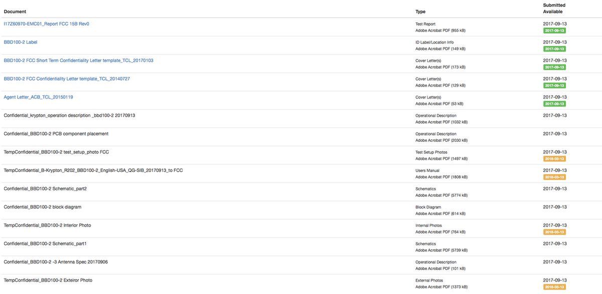 BlackBerry Krypton już wkrótce. To zdecydowanie inny sprzęt niż KEYone 3