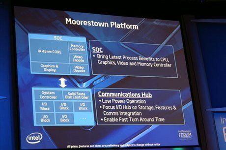 iPhonopodobna koncepcja Intela z procesorem Moorestown 2
