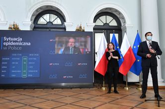 Obostrzenia od soboty. Sanepid już szykuje się do kontroli. Policjanci ruszą do hoteli