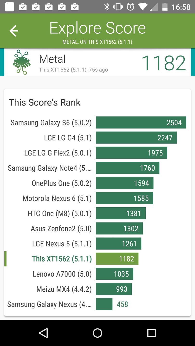 Moto X Play - test i recenzja 12