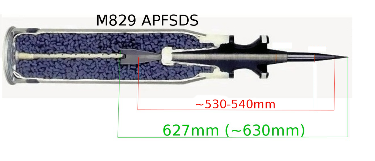 Przekrój pocisku przeciwpancernego M829