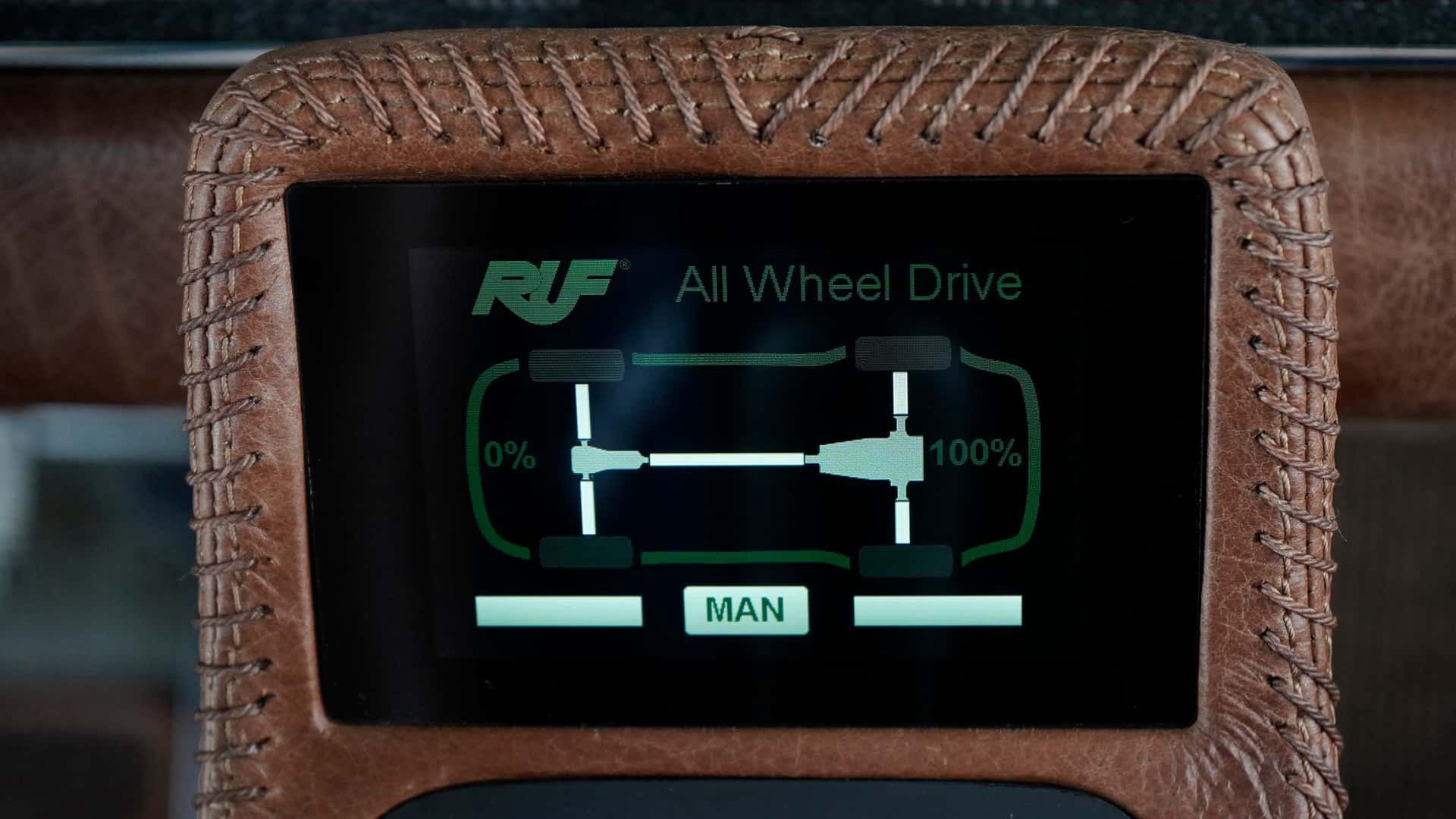 RUF Rodeo