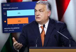 Zmieniali system pod siebie. To im wystarczy, by utrzymać władzę?