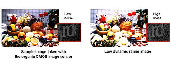 Matryce organiczne z dynamiką dwukrotnie większą niż w Nikonie D800E? 3