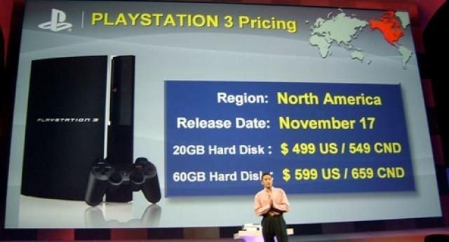 Ken Kutaragi i jego PlayStation 3 i skwitowana wymownym milczeniem obecnej na sali publiczności cena, fot. Kadr z YouTube