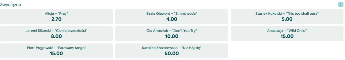 Zakłady o wygraną w preselekcjach do Eurowizji 2026