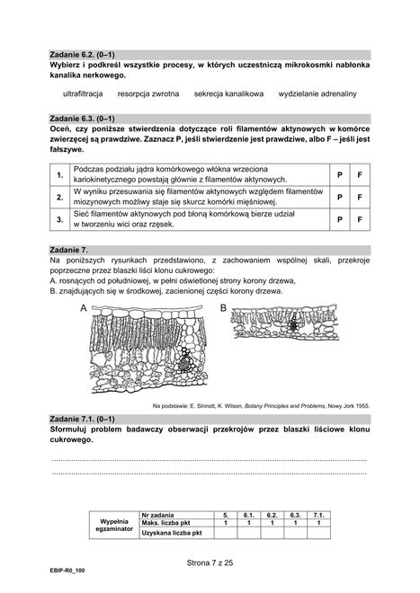 Matura 2021 z Biologii 