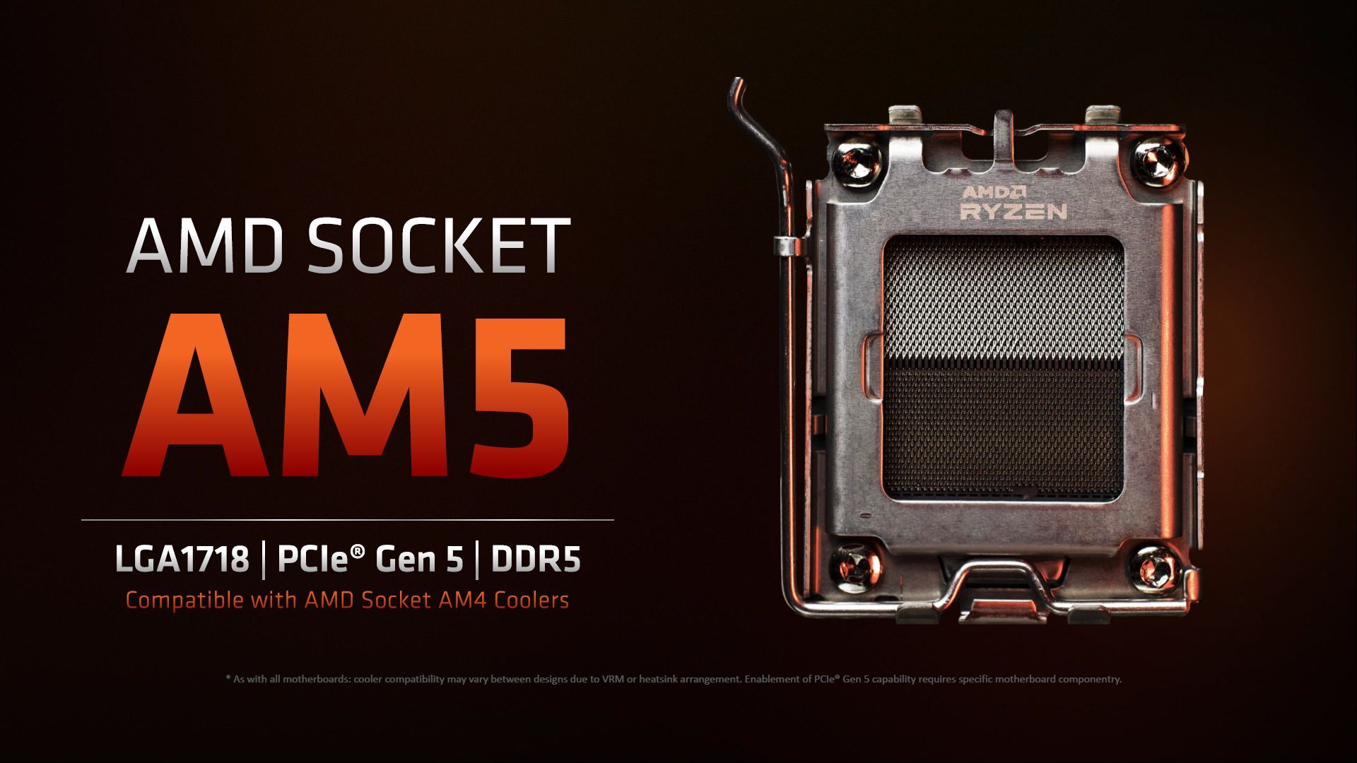 Platforma AMD AM5
