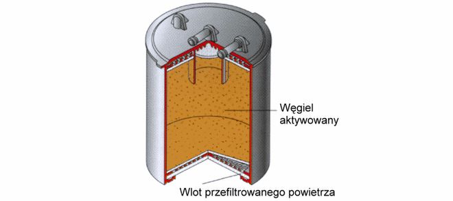 Zdjęcie ilustracyjne do artykułu