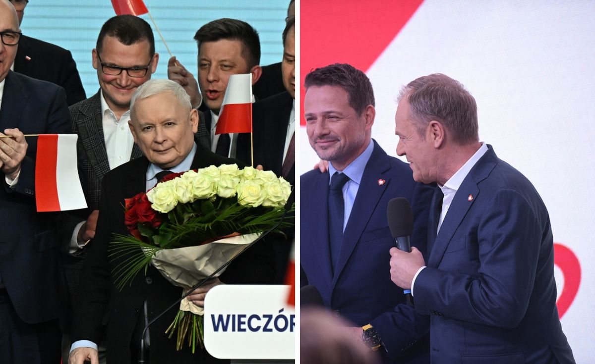 wybory samorządowe, prawo i sprawiedliwość, Koalicja Obywatelska, donald tusk, Jarosław Kaczyński Światowe media komentują wybory w Polsce. Słodko-gorzkie zwycięstwo