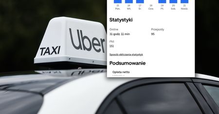 Jest taksówkarzem. Pokazał, ile zarabia w Uberze i Bolcie