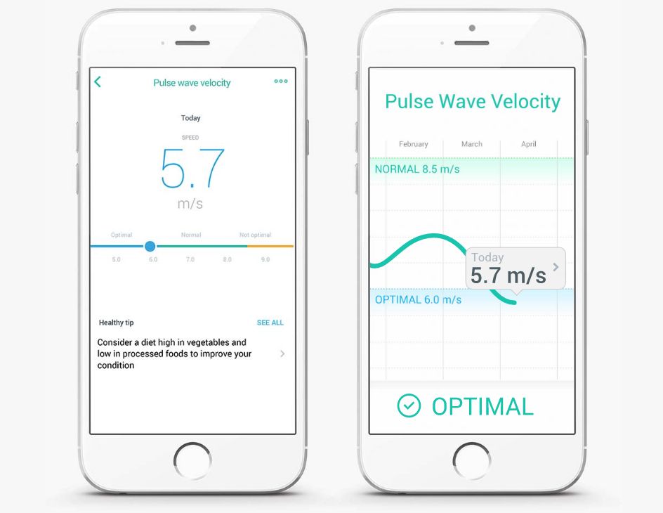 Withings Body Cardio to najinteligentniejsza waga świata! 2