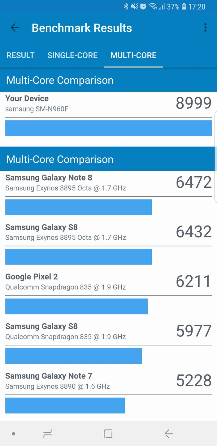 Samsung Galaxy Note9: test i recenzja 9