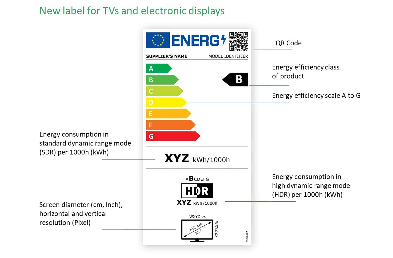 fot. label2020.eu