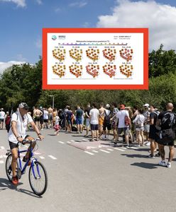 Nadchodzi afrykańska fala. Czekają nas piekielne upały