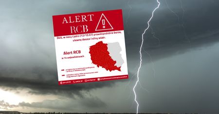 Jest najnowszy alert RCB. Ważna informacja dla 14 województw