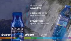Wyniki badań w wnowej reklamie wody Alcalia