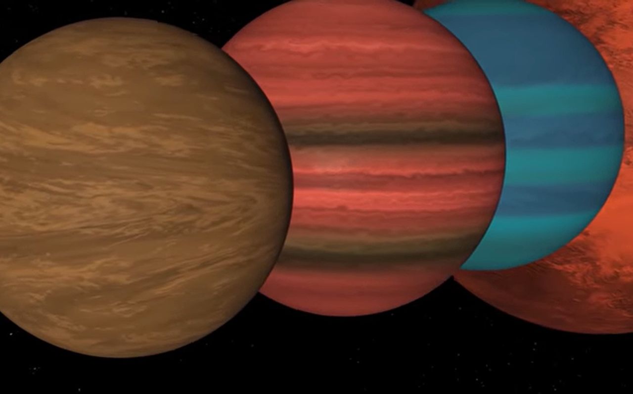 Porównanie rozmiarów różnych egzoplanet
