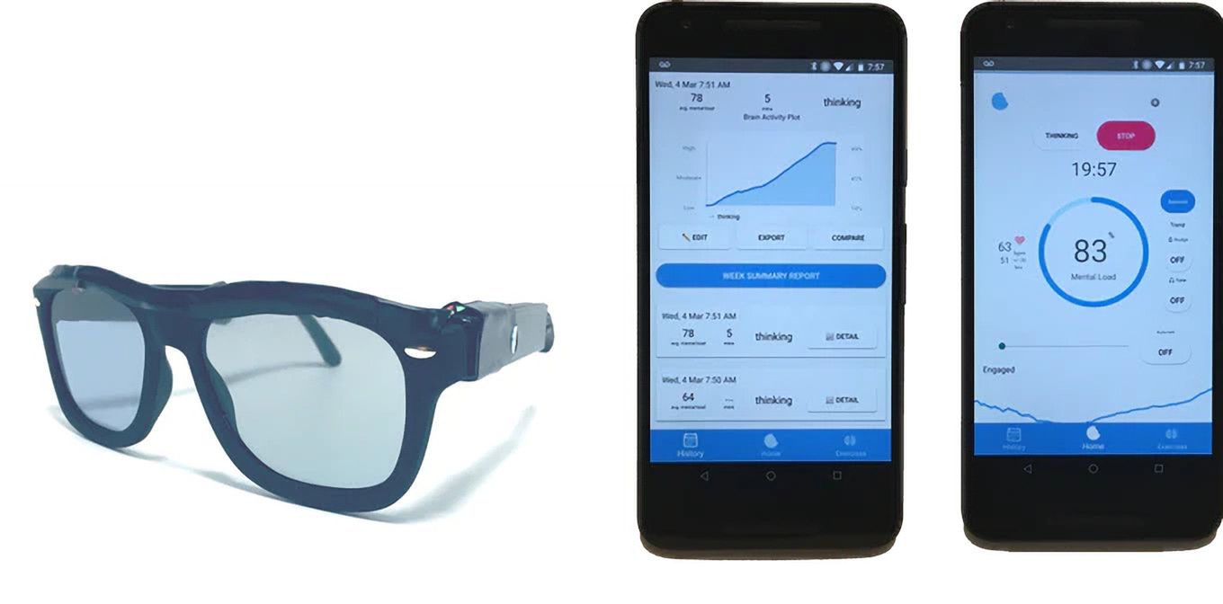 Smart okulary Bluberry. Nie jak Google Glass, a pomagające zrelaksować się przy pracy biurowej 2