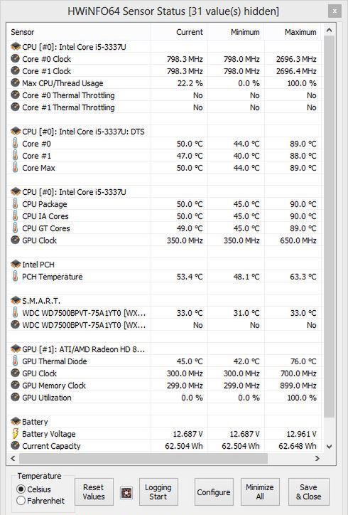 Dell Inspiron 15R 5521 – więcej niż przyzwoita piętnastka [test] 10
