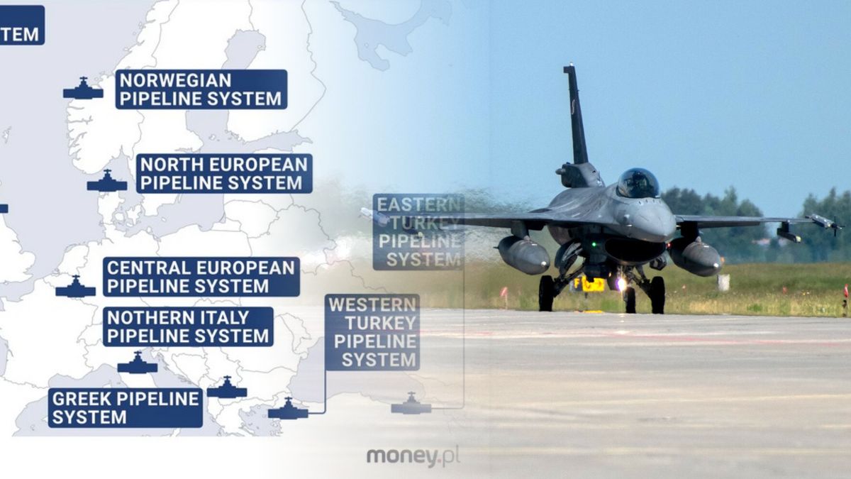 Rozbudowa rurociągów NATO na Wschodnią Flankę