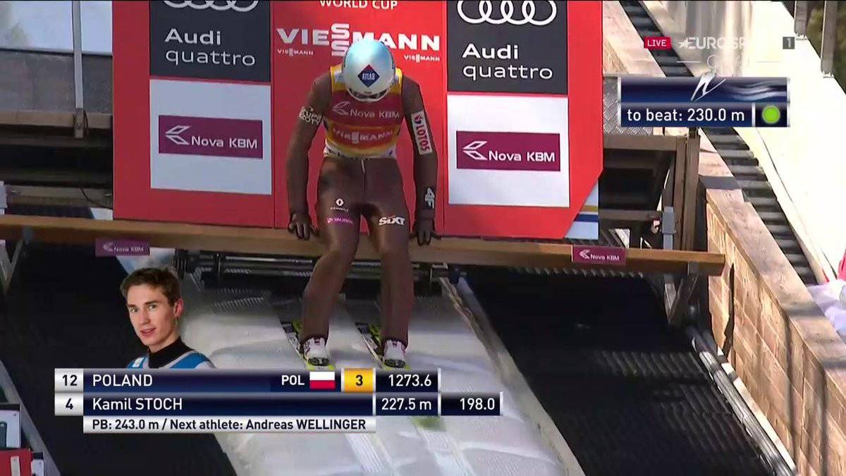 eurosport planica kamil stoch