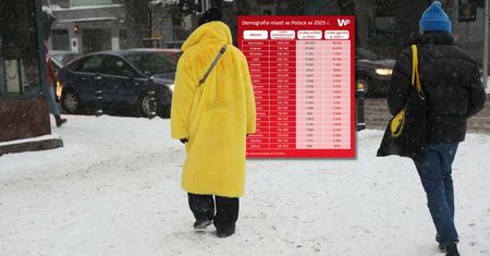 Tyle osób urodziło się i zmarło w największych polskich miastach. Mamy dane