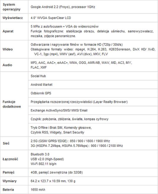 Samsung Galaxy S scl i9003 - Galaxy S z ekranem SuperClear LCD w Polsce 2