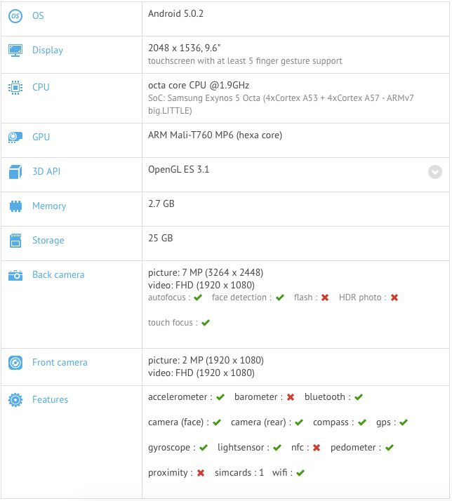 Specyfikacja większego Galaxy Taba S2 potwierdzona w benchmarku 2