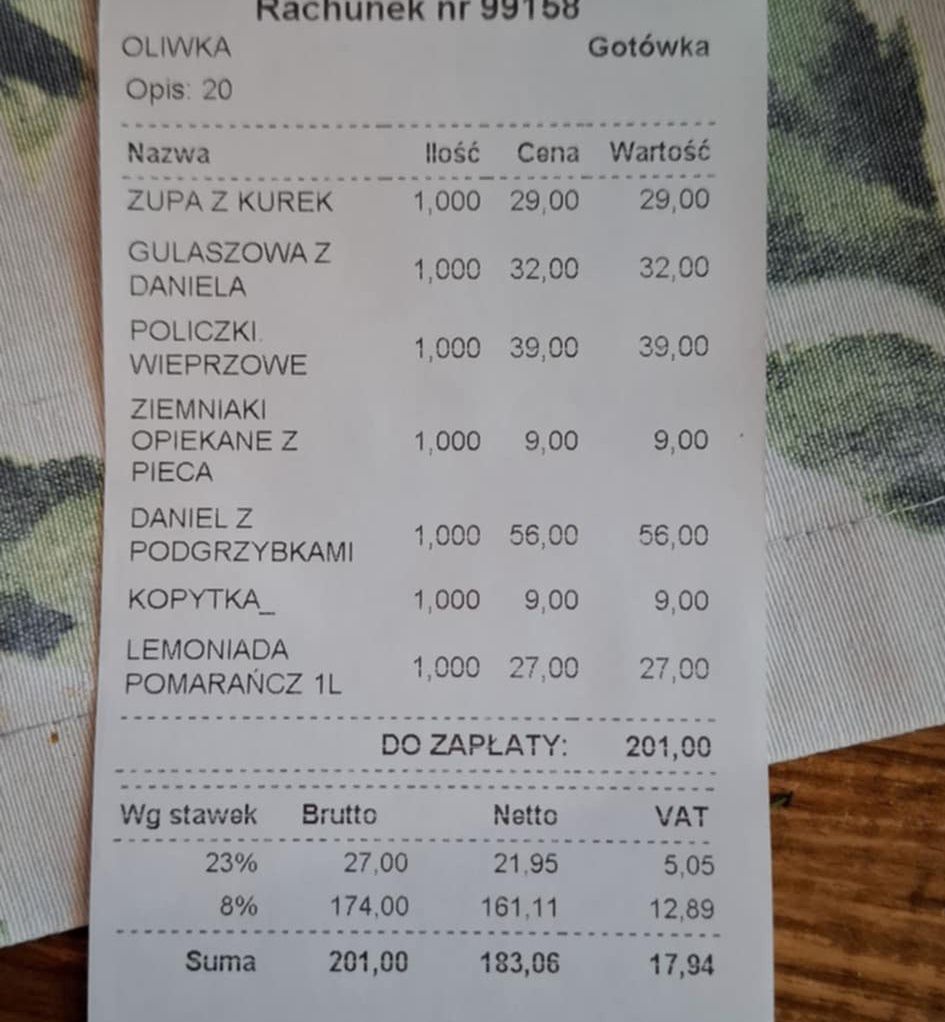 Paragon z Karczmy nałęczowskiej