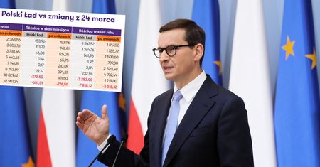 Rząd odkręca Polski Ład. Oto kto i ile na tym zyska