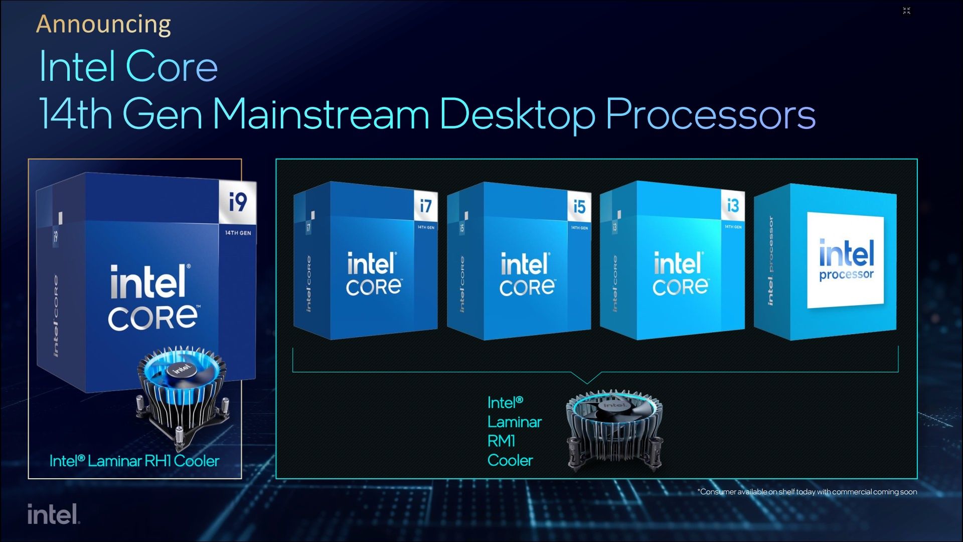 Intel Core 14. gen - specyfikacja