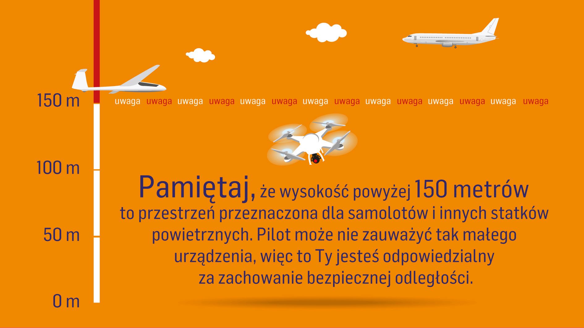 Jak latać dronem i nie pójść siedzieć 7
