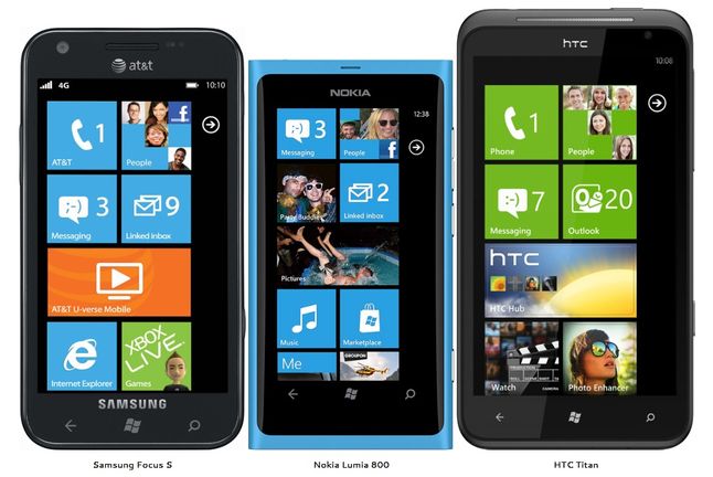 Samsung Focus S vs Nokia Lumia 800 vs HTC Titan (fot. phone-size)