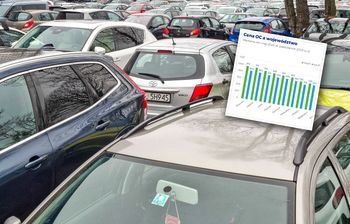 Tyle trzeba zapłacić za OC. Na rynku duże zmiany